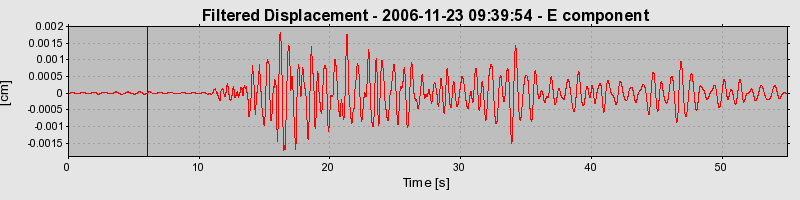 Plot-20160722-21858-sozm5k-0