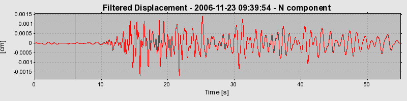 Plot-20160722-21858-1p7t2a2-0