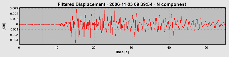 Plot-20160722-21858-1v0o6g8-0