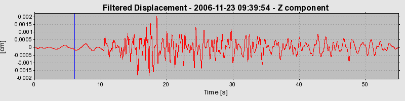 Plot-20160722-21858-67fuf1-0