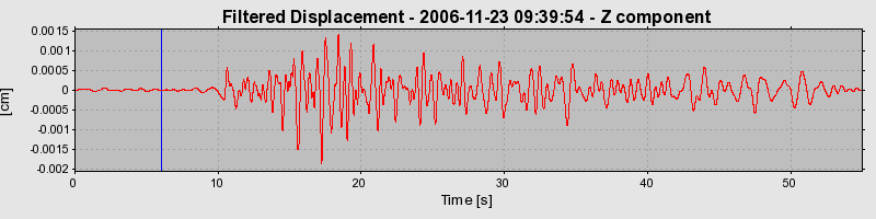 Plot-20160722-21858-jy4mgn-0