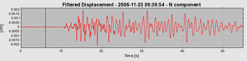 Plot-20160722-21858-1crs8op-0