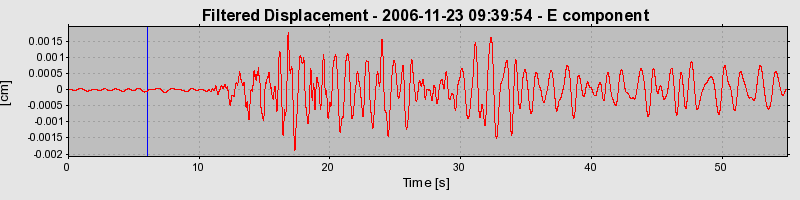 Plot-20160722-21858-9tf3e8-0