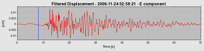 Plot-20160722-21858-1f5307a-0