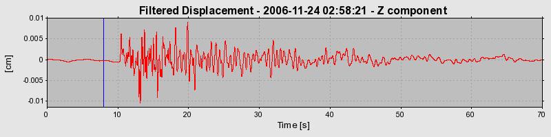 Plot-20160722-21858-f95iwo-0