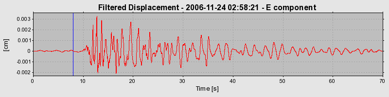 Plot-20160722-21858-1co2x57-0