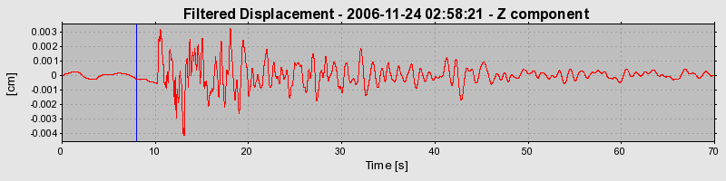 Plot-20160722-21858-10ge2pu-0