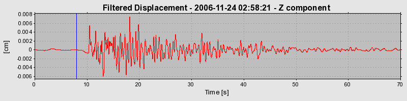 Plot-20160722-21858-1o0erug-0