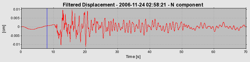 Plot-20160722-21858-1sk3hdz-0