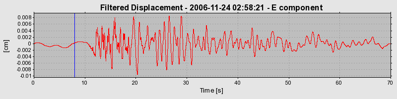 Plot-20160722-21858-pqzhec-0