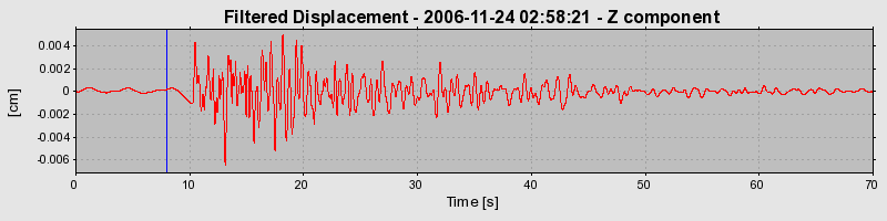 Plot-20160722-21858-2exwpg-0