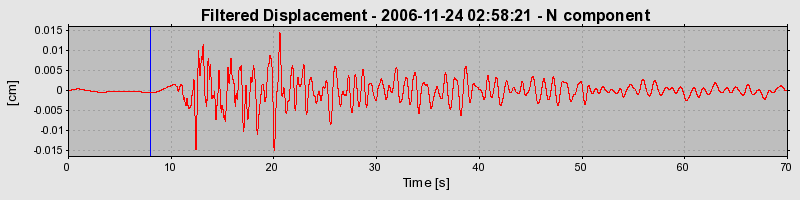 Plot-20160722-21858-7lu9u-0