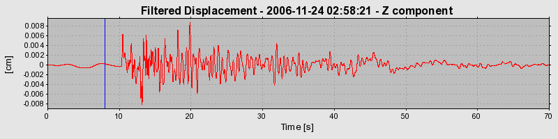 Plot-20160722-21858-p1mb0v-0