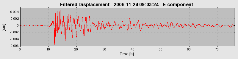Plot-20160722-21858-u4xwyb-0