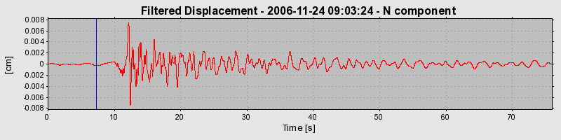 Plot-20160722-21858-1s255rt-0