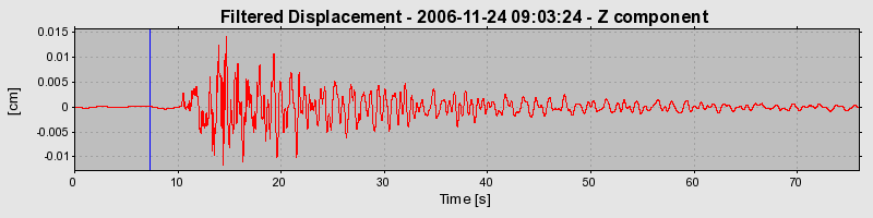 Plot-20160722-21858-1m3o9jx-0