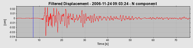 Plot-20160722-21858-117cv67-0