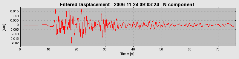 Plot-20160722-21858-1kg47fi-0