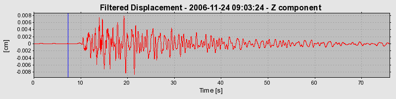 Plot-20160722-21858-tbupgd-0