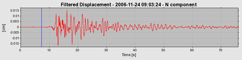 Plot-20160722-21858-1q4ihal-0