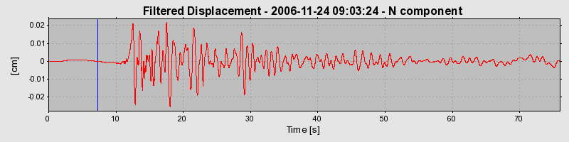 Plot-20160722-21858-xszhtu-0