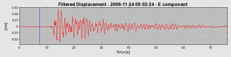Plot-20160722-21858-18xhm0d-0