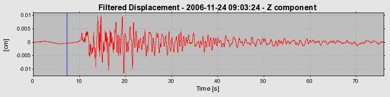 Plot-20160722-21858-xwfi98-0