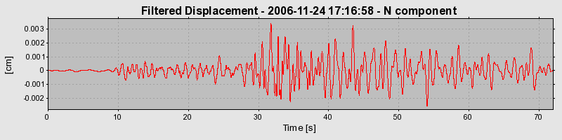 Plot-20160722-21858-350w0s-0