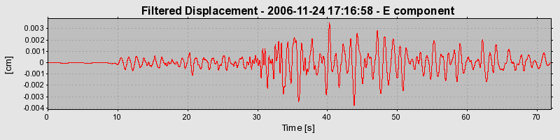 Plot-20160722-21858-1bxhecm-0