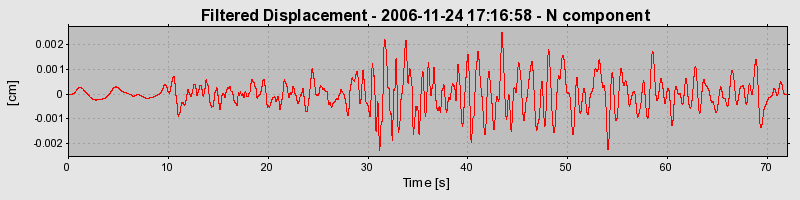 Plot-20160722-21858-5z29mn-0