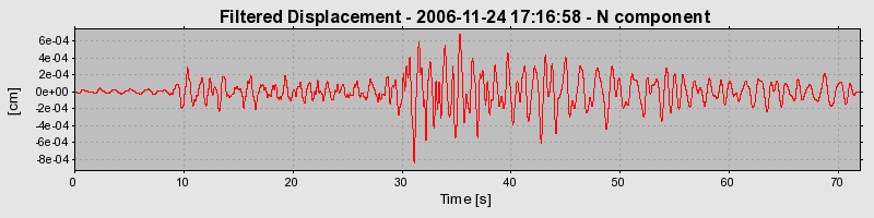 Plot-20160722-21858-tfqx2k-0