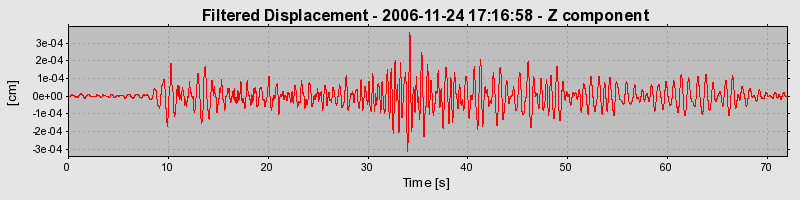 Plot-20160722-21858-ycgnvd-0