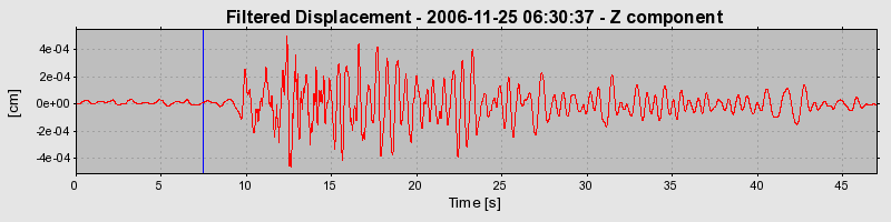 Plot-20160722-21858-13d2xwj-0