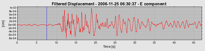 Plot-20160722-21858-xtdk9m-0