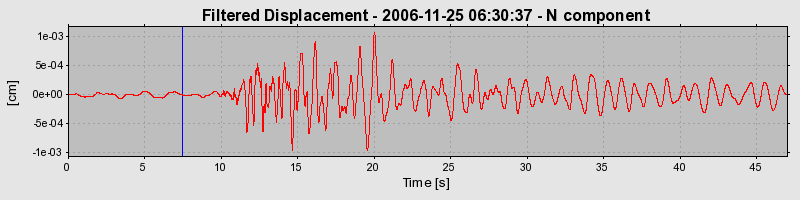 Plot-20160722-21858-1dsdwxo-0