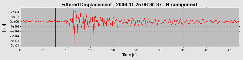 Plot-20160722-21858-gi0s4o-0