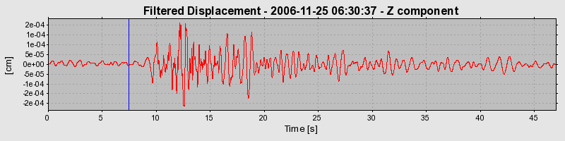 Plot-20160722-21858-i54xco-0