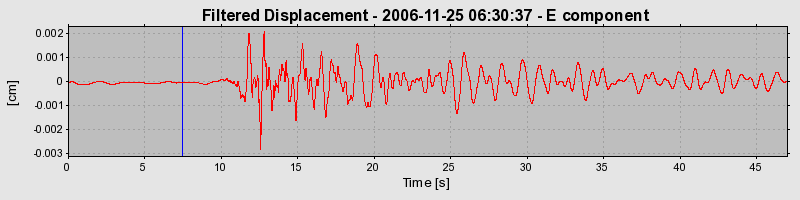 Plot-20160722-21858-1jgyz8l-0