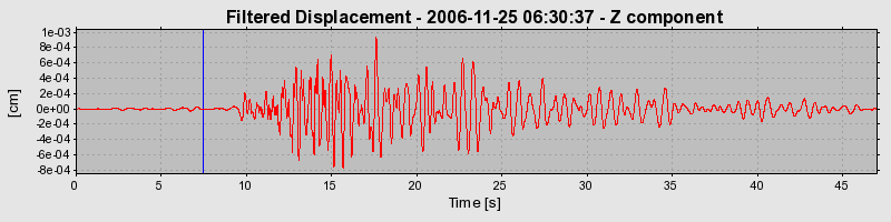 Plot-20160722-21858-robyqf-0