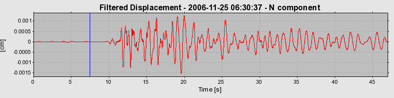 Plot-20160722-21858-8cx8v3-0