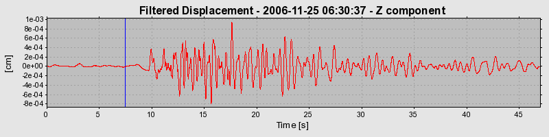 Plot-20160722-21858-18lo4cu-0