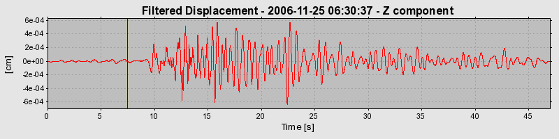 Plot-20160722-21858-t01wu1-0