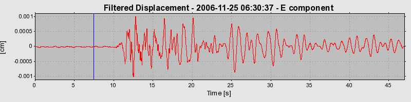 Plot-20160722-21858-1535cxj-0