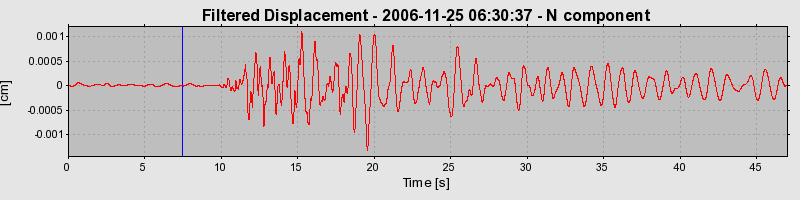 Plot-20160722-21858-dsl9kc-0