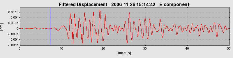 Plot-20160722-21858-3t3zdv-0