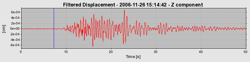 Plot-20160722-21858-1m56r6w-0