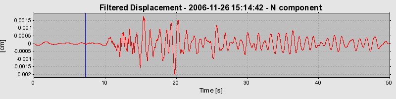 Plot-20160722-21858-j0cuwd-0