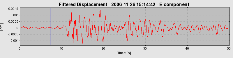 Plot-20160722-21858-1q9owri-0