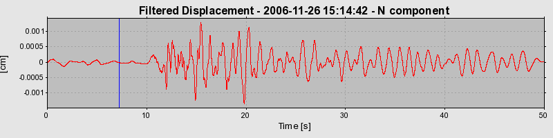 Plot-20160722-21858-eq1rqn-0