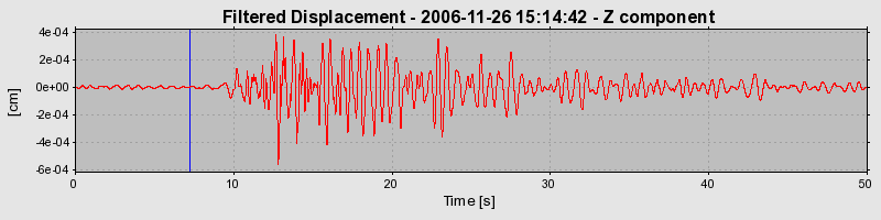 Plot-20160722-21858-ne1duv-0